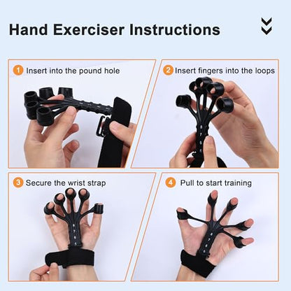 5PCS Grip Strength Trainer Kits, Hand Gripper Strengthener, Forearm Strengthener, Forearm Exerciser, Finger Exerciser, Wrist Strengthener, Stress Relief Ball, Grip Ring