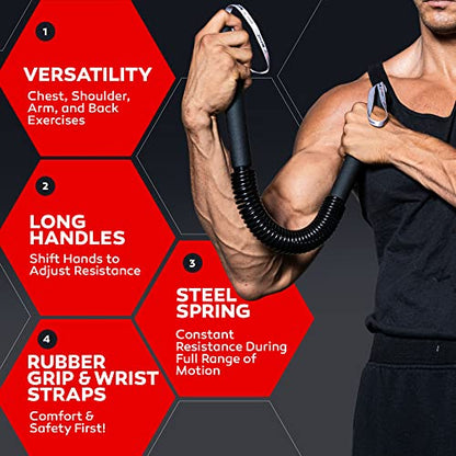 Python Power Twister Bar by Core Prodigy | Upper Body Exercise, Chest, Shoulder, Forearm, Bicep and Arm Strengthening, Workout Equipment