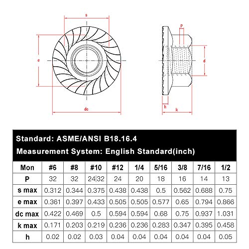 1/4-20 Serrated Flange Hex Lock Nuts, 304 Stainless Steel 18-8 Anti-Loose Nuts for Machinery, Automotive, DIY, 100 PCS - size: 1/4-20