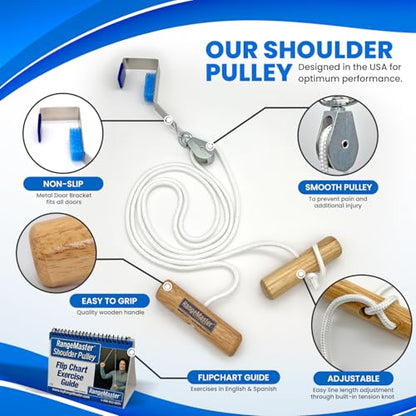 RangeMaster All in one Shoulder Strengthening and Home Recovery Basic Kit │ Surgery Recovery │ Frozen Shoulder Recovery │Guided Shoulder Recovery - style: Basic Package