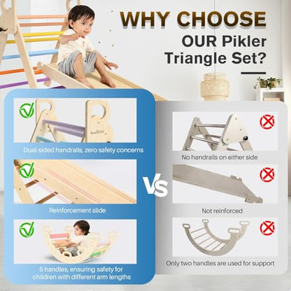 Pikler Triangle Set with Safe Handle, Climbing Toys for 1-3 Year | Foldable 7-in-1 Montessori Toddler Climbing Toys Indoor, Wooden Pickler Climbing Set, Baby Jungle Gym & Playground, Rainbow - color: Rainbow
