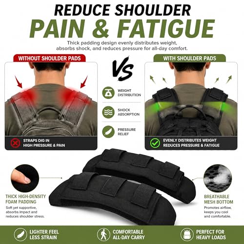 1 Pair Tactical Backpack Shoulder Pads, Thick Shoulder Cushion for Heavy Backpacks Plate Carrier & Rucksack, Fits Straps Up to 2.5", Breathable 3D Mesh, Hook & Loop Fastener, Rucking Hiking & Military