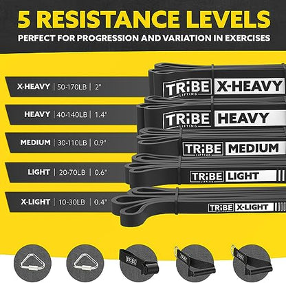Long Resistance Bands Set, 5 Pull Up Assistance Bands for Working Out | 5 resistance levels, natural latex construction, exercise bands for strength training, stretching and physical therapy - color: Black 2