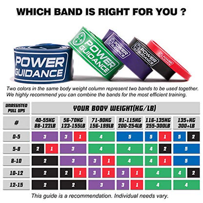 POWER GUIDANCE Pull Up Assist Bands - Stretch Resistance Band - Mobility Band - Powerlifting Bands - by Perfect for Body Stretching, Powerlifting, Resistance Training - color: black