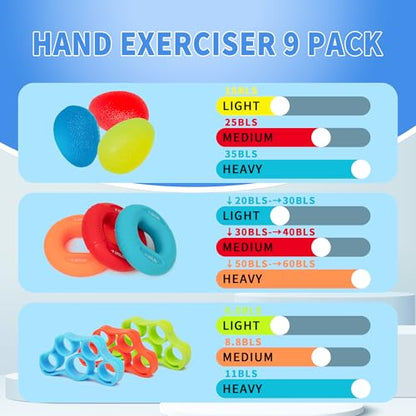 DICYWUDI Flex Therapy Bar and Grip Strength Trainers set, Physical Therapy & Resistance Bar for Golfers Elbow,Tendinitis,Wrist,Forearms Pain, Improve Grip Strength and Relieve Pain - color: 16pcs ‎orange Sets