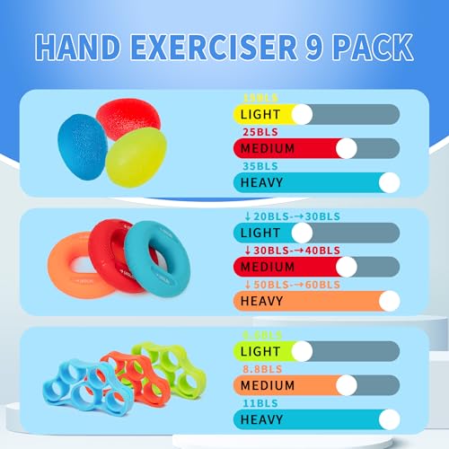 DICYWUDI Flex Therapy Bar and Grip Strength Trainers set, Physical Therapy & Resistance Bar for Golfers Elbow,Tendinitis,Wrist,Forearms Pain, Improve Grip Strength and Relieve Pain - color: 13pcs ‎green Sets