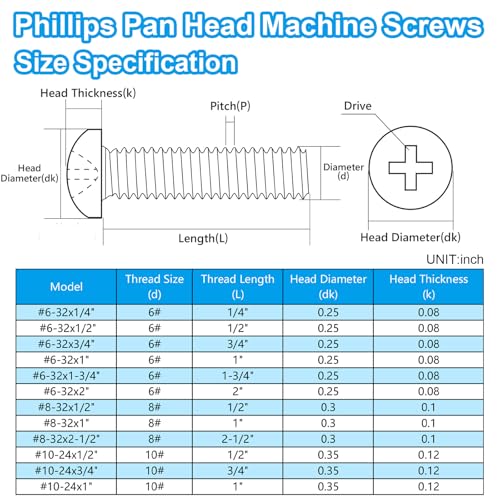 15 Pcs #6-32 x 2 Pan Head Machine Screws, 304 Stainless Steel, Truss Head Bolts, Full Thread, Bright Finish, Phillips Drive for Furniture Repairs and 3D Printer - size: #6-32 x 2"