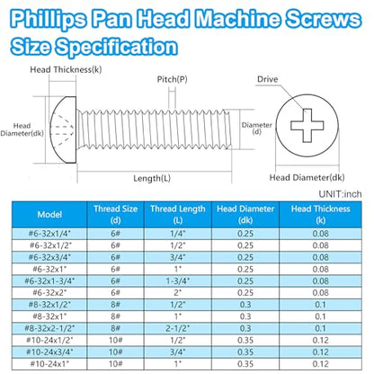 25 Pcs #10-24 x 1 Pan Head Machine Screws, 304 Stainless Steel, Truss Head Bolts, Full Thread, Bright Finish, Phillips Drive for Furniture Repairs and 3D Printer - size: #10-24 x 1"