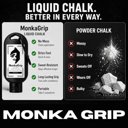 Liquid Chalk for Gym & Climbing – Long-Lasting, Sweat-Resistant Grip Solution for Weightlifting & Crossfit