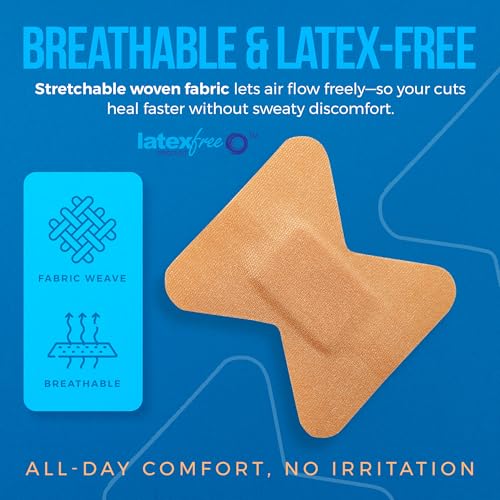 Flex Fabric Adhesive Bandages - Finger-Tip Bandages for Finger Care and to Protect Wounds from Infection - (200 Count)