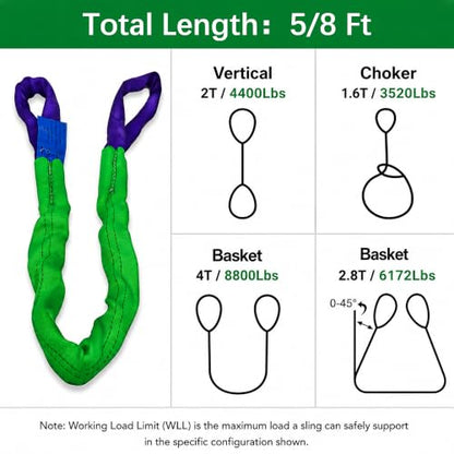 2" x 8' Lifting Sling Straps Polyester Web Slings 4400 Lbs Vertical, 3520 Lbs Choker, 8800 Lbs Basket (Green/Purple) - size: 2 Inch x 8 Feet