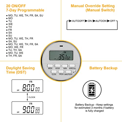 SURAIELEC Digital Pool Timer, 7-Day Programmable Digital Timer Switch, 40 AMP, 2HP, 120, 240, 277 VAC, Outdoor Indoor Heavy Duty Controller Box for Pool Pump, Water Heater, Lights, Powerful Appliances - style: 120-277VAC 1-2HP