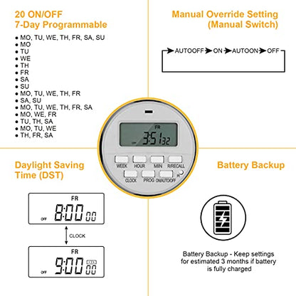 SURAIELEC Digital Pool Timer, 7-Day Programmable Digital Timer Switch, 40 AMP, 2HP, 120, 240, 277 VAC, Outdoor Indoor Heavy Duty Controller Box for Pool Pump, Water Heater, Lights, Powerful Appliances - style: 120-277VAC 1-2HP