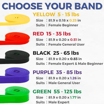 LEZER Resistance Bands - Pull Up Bands for Home Gym Fitness, Stretching, Physical Therapy & Training - Includes Instruction - color: 01 - Yellow