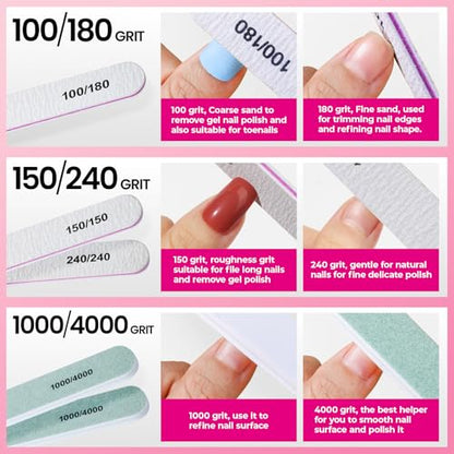 FANDAMEI Manicure Kit for Women, Professional Nail Files and Buffers, Cuticle Remover Tool with Cuticle Softener, Scented Oil, Nippers, Pushers and Cuticle Care Tools Kit. Nail Manicure Prep Tools Set