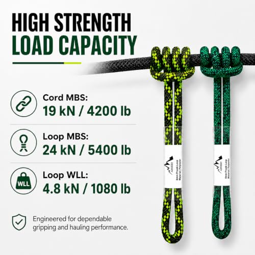 8mm (5/16") Sewn Prusik Loop 18 Inches / 24 Inches - Ideal for Arborist, Firefighting, Rigging, and Rescue Gear Dark Green | 24 inch | Pack of 3 - color: Dark Green | 24 Inch | Pack of 3