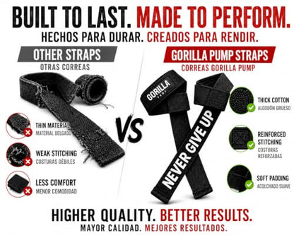 Pair of Deluxe Straps for Weights, Dumbbells, Gym and Crossfit with Non-Slip Grip and Durable Never Give Up Design - color: Black