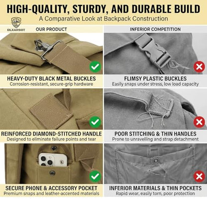 Military Tactical Backpack Large Capacity Travel Climbing Bag Duffel Bag Top Load Double Strap Canvas Backpack - color: Brown