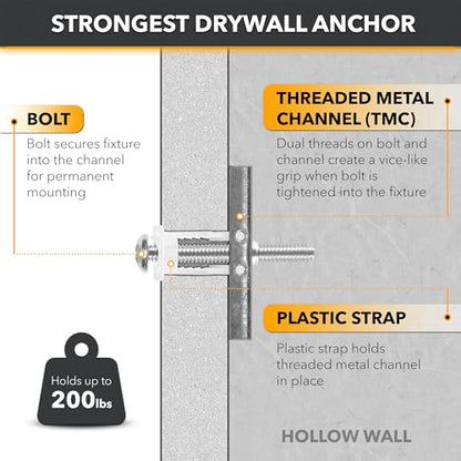 CondoMounts EDA1452 Universal Wall Mounting Anchors | Steel | NO Stud | Metal | TV Mount Metal | Holds 90lbs | Includes 50 Elephant Anchor Set & 1 Titanium Drill Bit - size: 50 Anchors, style: Drywall Mounting Kit