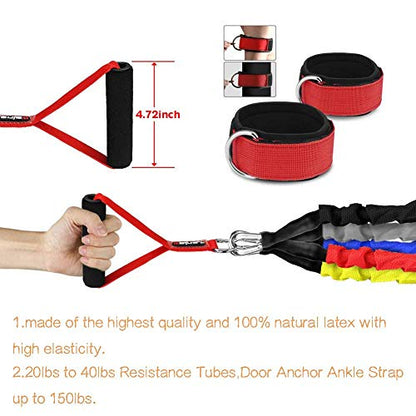 Rocutus Resistance Bands Set, 15 Pack Exercise Resistance Tubes with Anti-Snap Heavy Duty Protective Nylon Sleeves,20lbs to 40lbs Resistance Tubes,Door Anchor Ankle Strap up to 150lbs