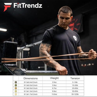 FitTrendz Resistance Bands - Natural Latex Pull Up Assist Bands - Workout Bands - Exercise Bands - Elastic Bands - Home Gym Bands for Strength Training, Stretching, Muscle Building, Physical Therapy - color: Green Latex Bands