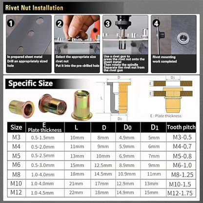 ASKWAY Pressure Rivet Nut Tool Kit, 750PCS Metric Rivet Nut Combination | Metric Carbon Steel Rivet Nut (M12/M10/M8/M6/M5/M4/M3)Rivet Nut Installation Tool Included - color: 750PCS Carbon Steel