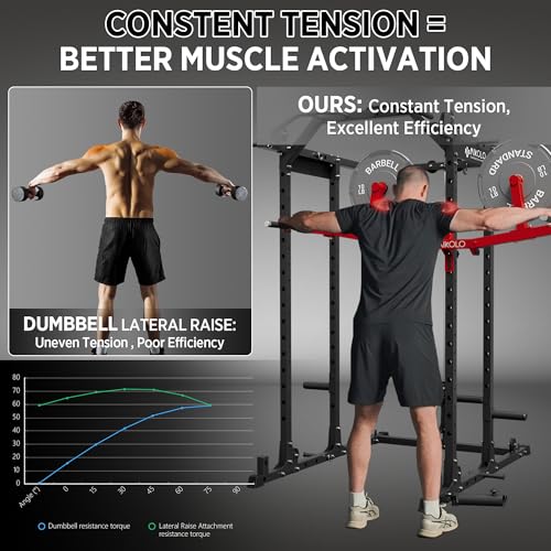 Mikolo Lateral Raise Attachment for Squat Rack, Standing Lateral Raise Machine with 1" Holes, Power Rack Cage Attachment, Upper Body Strength Training Machine for Home Gym - color: Red