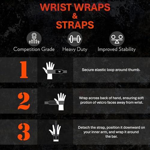 2-in-1 Heavy Duty Lifting Straps and Wrist Wraps, 18 Inch Non-Slip Grip