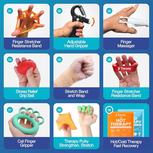 Hand Therapy Equipment for Rehabilitation and Recovery – Hand Therapy Kit with Grip Strength Trainer, Finger Strengthener & Exercise Balls for Arthritis, Carpal Tunnel and Physical Therapy by Theravio - size: Theravio Kit