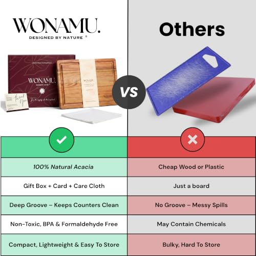 WONAMU Small Acacia Cutting Board Non Toxic – Lightweight, Durable, Perfect for Charcuterie, Serving Snacks & Everyday Kitchen Use, Eco-Friendly Kitchen Essential, Versatile Wooden Tray (Acacia) - color: Acacia