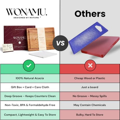 WONAMU Small Acacia Cutting Board Non Toxic – Lightweight, Durable, Perfect for Charcuterie, Serving Snacks & Everyday Kitchen Use, Eco-Friendly Kitchen Essential, Versatile Wooden Tray (Acacia) - color: Acacia
