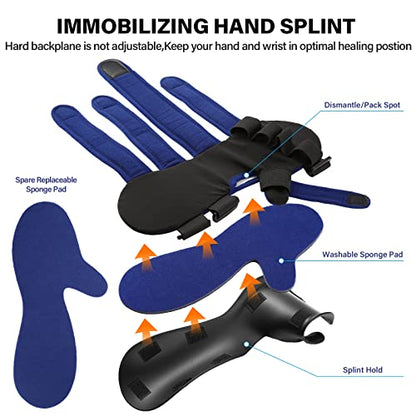 Stroke Resting Hand Splint Right&Left Resting Hand Splint with Finger Separator Functional Night Immobilizer Wrist Finger Brace for Carpel Tunnel Pain,Sprain Fracture,Tendonitis (Left,Blue) - color: Left,Blue