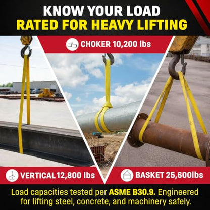 DD Sling 2" x 10' Nylon Endless Lifting Sling – USA Made | 12,800 lb Vertical, 10,200 lb Choker, 25,600 lb Basket – 2 Ply Heavy Duty 900 Webbing, Type 5 Endless Rigging Sling - size: 2"x10'