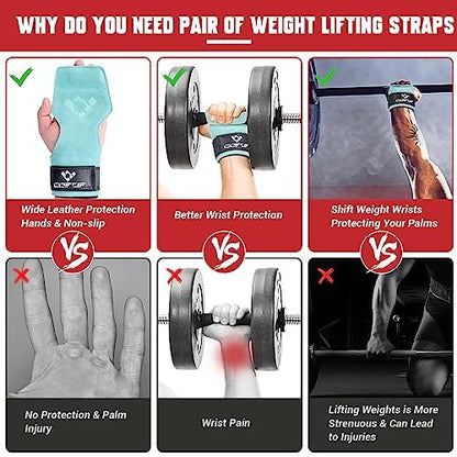 COFOF Weight Lifting Wrist Strap, Double Layer Leather Wrist Strap for Deadlift and Powerlifting, Adjustable Neoprene Padded Gym Workout Lifting Hooks (Pair) - color: Lake Blue