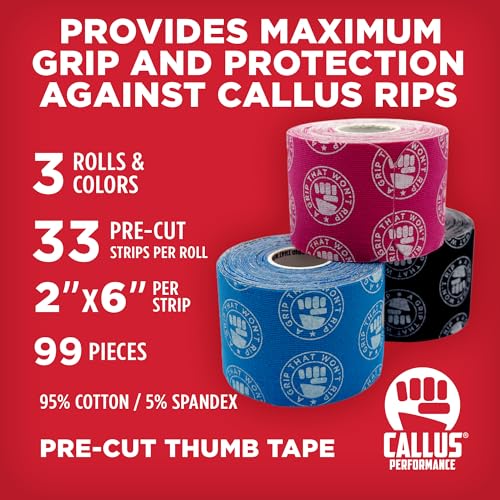 6 Rolls of Pre-Cut Athletic Tape - Protect Your Fingers & Your Thumb
