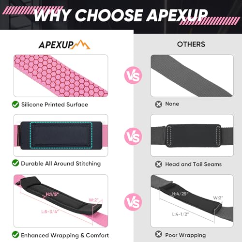 Weight Lifting Straps for Weightlifting, Lifting Wrist Straps Gym, Deadlift Strap, Anti Slip Silicone Weightlifting Strap Men Women Powerlifting, Strength Training - color: Pink, size: 2 Pair