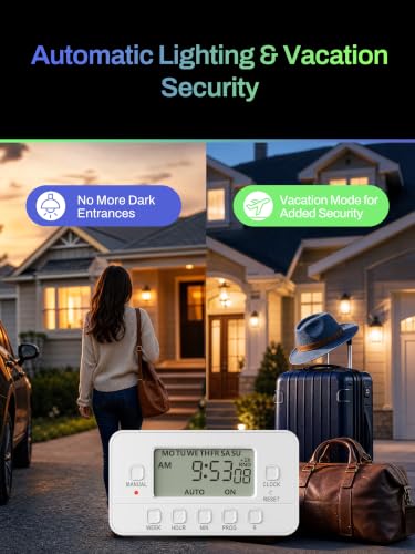 BN-LINK 7-Day Heavy Duty Digital Timer with Dual Outlet, LCD Display, 3-Prong Programmable Design, for Lights, Fans, Coffee Machine, Home, Office, Indoor Use, 125V 15A 1875W, 2 Pack | in Timer, 8 ON/OFF Programs, 3 Prong Dual Outlets for Lamps, Fans, Coff