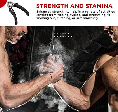 RDX Hand Gripper Finger Strengthener, Grip Strength Trainer, Exerciser for Wrist Forearm and Finger Strength for Athletes, Exercising for Home Gym Training Equipment - size: Single