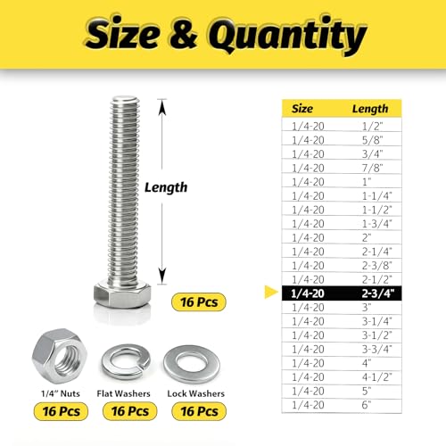 （16 Sets 1/4-20x2-3/4 Hex Bolt,Nut, Flat Washer & Split Lock Washer Assortment Kit,64Pcs 304 Stainless Steel SAE Fastener Set,Ideal for Mechanical Assembly, Equipment Repair and DIY Projects - size: 1/4-20x2-3/4" 16sets