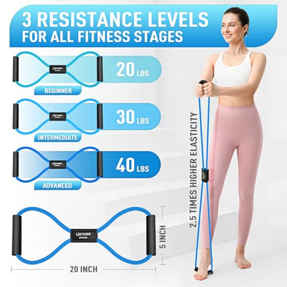 Figure 8 Fitness Resistance Bands with Handles - Exercise Bands Set of 3 for Arm and Shoulder Stretch, Physical Therapy, Yoga, Pilates, Rope 8 Word Elastic for Women and Men