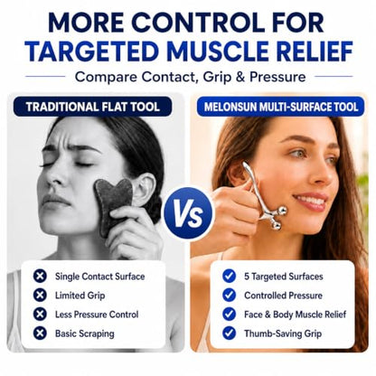 Melonsun Trigger Point Massage Tool for Pain Relief, Deep Tissue Massage & Gua Sha, Fascia Release Muscle Scraper Acupressure Tool for TMJ Relief, Muscle Recovery, Full-Body Massage & Therapists