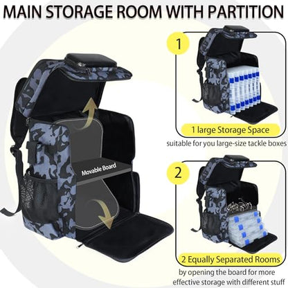 Fishing Backpack with Rod Holder, Large 50L Tackle Bag Water Resistant Tackle Backpack Heavy Duty Fishing Bag Gift for Men Woman - color: D: Yellow Camo