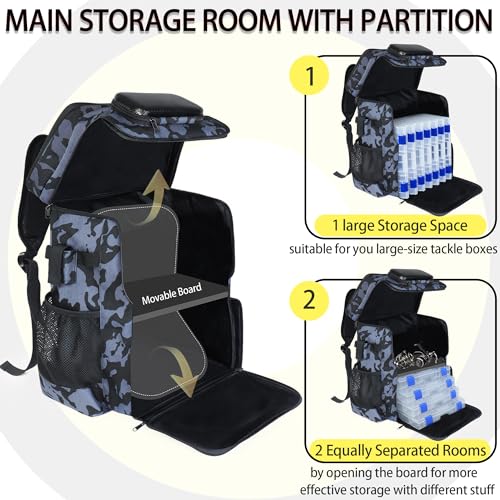 Fishing Backpack with Rod Holder, Large 50L Tackle Bag Water Resistant Tackle Backpack Heavy Duty Fishing Bag Gift for Men Woman - color: C: Blue Camo