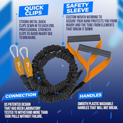 X-Over Arm & Shoulder Training Resistance Bands for Home Exercise & Upper Body Workouts, Portable Gym Equipment for Strength, Rehabilitation & Stretching for Men & Women - 7lb Very Light