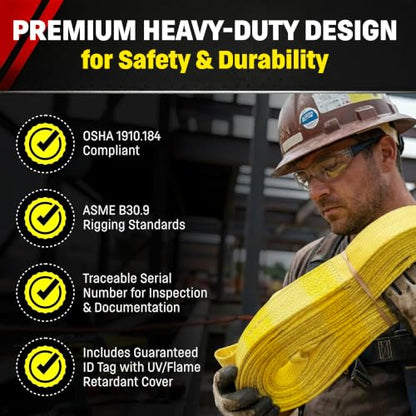 DD Sling 1 Inch x 3 Foot Nylon Lifting Sling – USA Made, 3,200 lb Vertical, 2,600 lb Choker, 6,400 lb Basket – 2-Ply Heavy Duty 900 Webbing, Type 4 Twisted Eye & Eye Rigging Sling - size: 1" x 3'