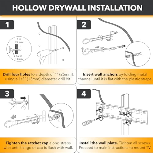 CondoMounts EDA1426 Universal Wall Mounting Anchors for Steel and Metal Studs | TV Mount | Cabinets | Holds 90lbs | Includes 25 Elephant Anchor Set - size: 25 Anchors, style: Metal Stud Anchors