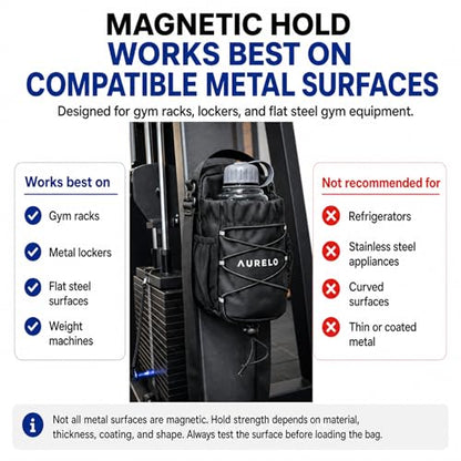 Magnetic Gym Bag for Men & Women – Small Gym Bag with Rack Attachment, Water Bottle Holder (Up to 40oz), Compact Workout Bag Keeps Gear Off Floor, Quick-Dry Towel Included