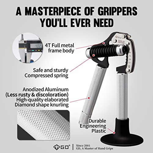 GD IRON GRIP Grip Strength Trainer Hand Gripper Forearm Strengthener Metal | Silent durable adjustable hand strengthening device, Hand exerciser squeezers, arm wrestling training equipment, grip trainer
