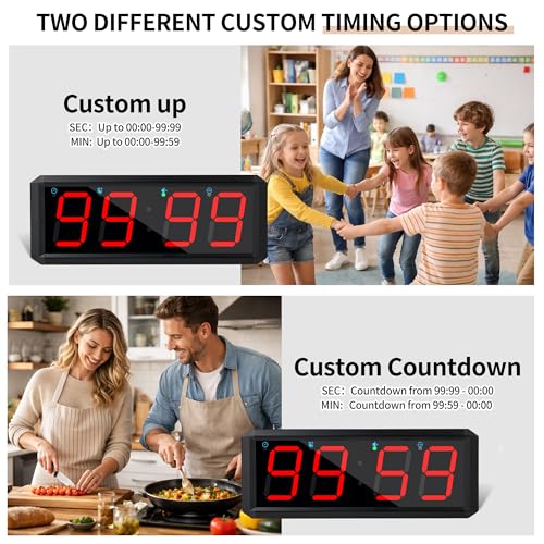 2.1-inch 4-Digit Quick Gym Timer, Suitable for Fitness Training, Event Timing, Study and Daily Office use (2.1-inch 4-Digit Stopwatch)