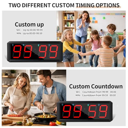 2.1-inch 4-Digit Quick Gym Timer, Suitable for Fitness Training, Event Timing, Study and Daily Office use (2.1-inch 4-Digit Stopwatch)